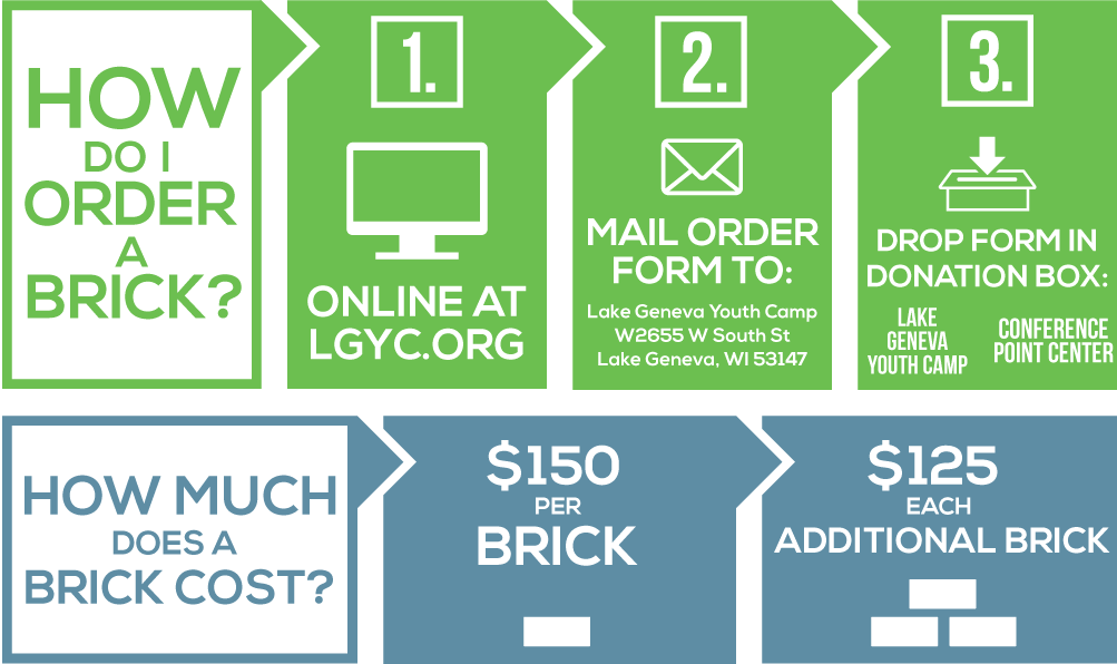 Buy A Brick Instructions