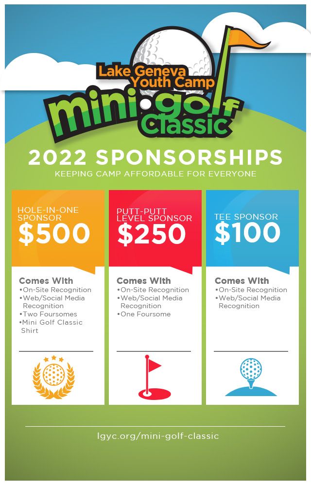 Sponsorshiplevels