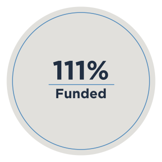 Summer Fund Summer Fund